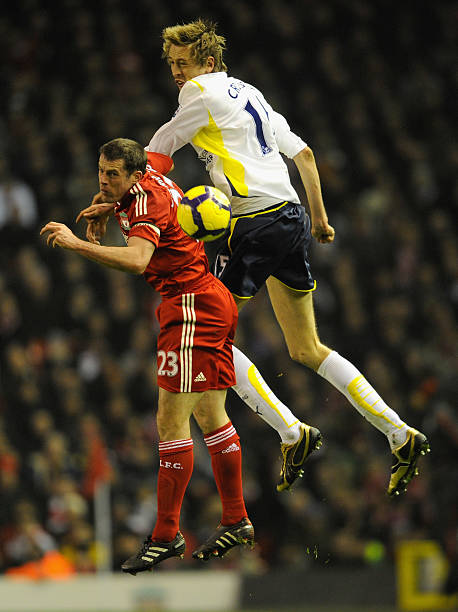 门线防守能 门线防守能