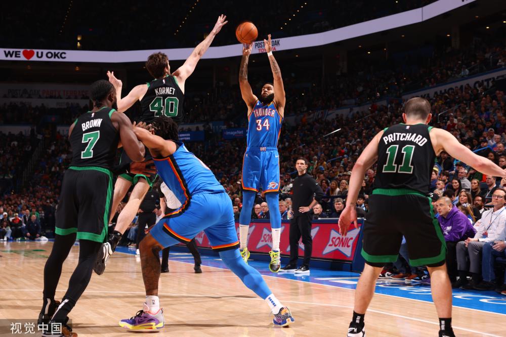 的精准投篮 的精准投篮